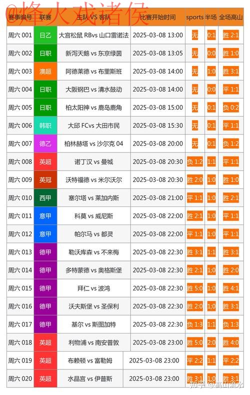 探索世界杯买球免费最新网址的最佳平台