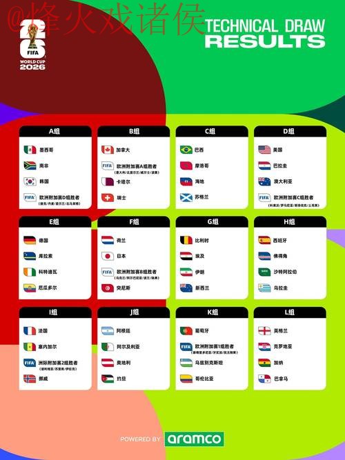 2026世界杯盘口实时入口地址查询平台