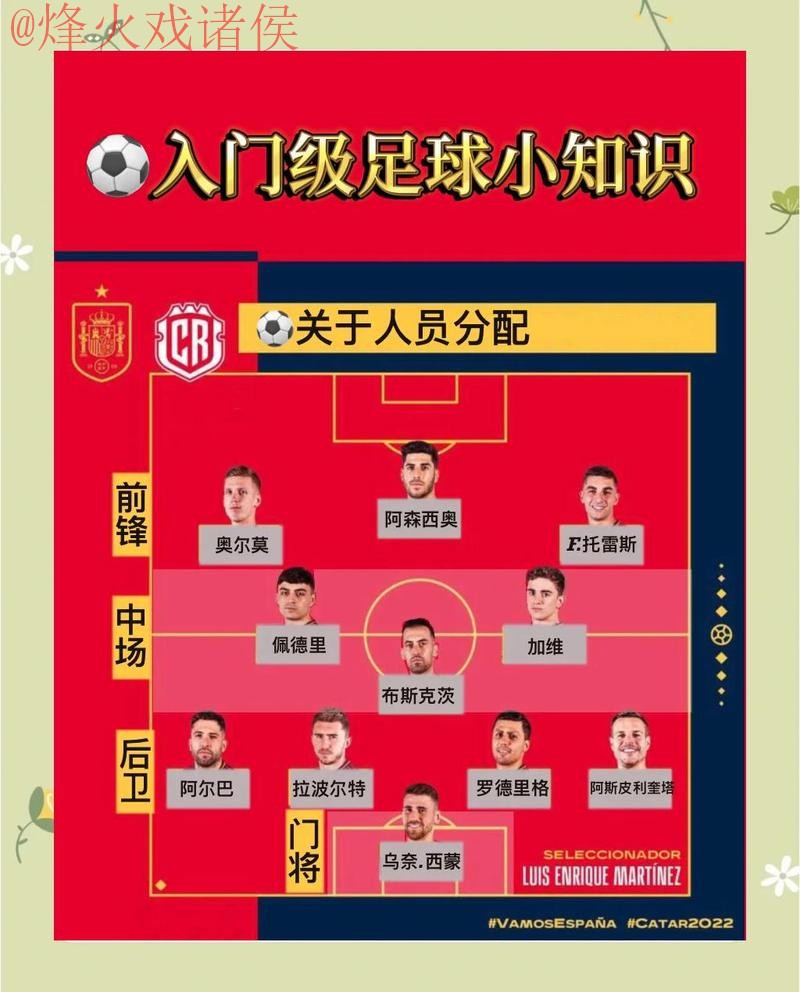 深入解析世界杯盘口技巧热点